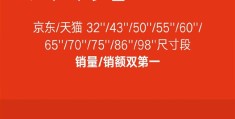 小米618终极战报出炉：卖了190亿(包揽全平台安卓手机销量第一)