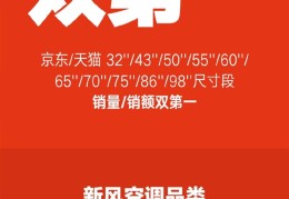 小米618终极战报出炉：卖了190亿(包揽全平台安卓手机销量第一)