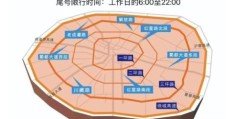 成都限行时间几点到几点(2022限行时间有变！)