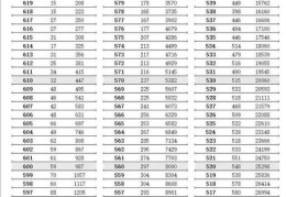 2022江苏高考一本分数线(江苏高考2018一分一段表志愿)