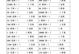 米的换算单位和公式表三年级（米计算单位公式大全）