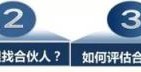 如何找到优质的创业公司来加入？(怎么加入创业公司)