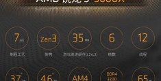 AMD显卡排行榜2023天梯图(amd显卡排行)