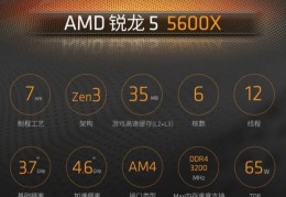 AMD显卡排行榜2023天梯图(amd显卡排行)