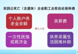 社保局办理丧葬抚恤金程序(退休职工丧葬费领取流程)