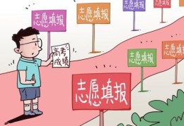 江苏省高考录取分数线一览表2022(江苏各高校录取分数线2021预测)