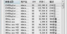 windows任务管理器如何看cpu频率