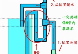 虹吸原理怎么操作抽水(虹吸排水正确的使用方法)