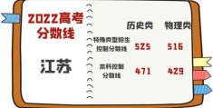 2022江苏高考分数线是一本吗(2021江苏省普通高校招生录取最低控制分数线)