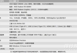 ROG魔霸5R参数?ROG魔霸5R参数配置