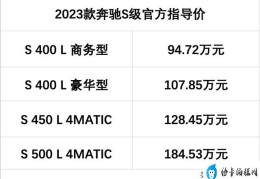 2023款奔驰S级上市消息(新款奔驰s级售价94.72万起)