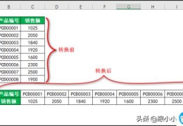 Excel中多行表格转多列表格(excel行转列怎么做)