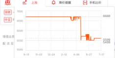 如何实现Chrome插件的使用