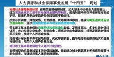 关于延迟退休政策有哪些新进展？(延期)