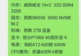 自媒体电脑配置(自媒体从业者的电脑该怎么配)