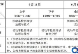 专业技术人员职业资格考试有哪些(想成为专业技术技能人员)