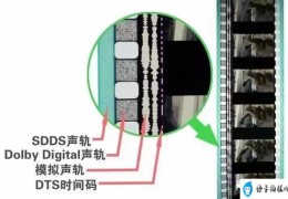 asf格式文件转换方法(asf是什么格式的文件格式)