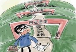 自己创业要学习哪些东西？(创业烙饼)