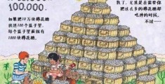 从个位到古戈尔的计数单位