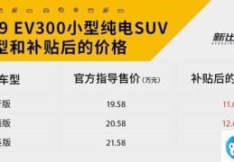 猎豹cs9不带t动力怎么样（原来纯电动车竟能如此设计）