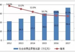 马云对云集品的看法（云集品还有希望吗）