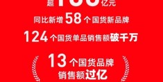 “猫精”的第一个618：生态总成交额超100亿(带动新国货3.0浪潮)