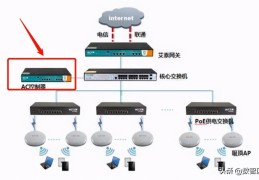 ac什么意思(汽车空调ac键是什么意思)