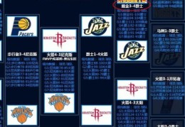 NBA历史上有没有黑8夺冠的？(黑8)