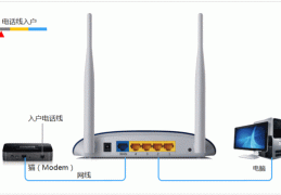 wifi满格无法上网解决办法(连接上wifi却不能上网是什么原因)