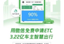 微信怎么免费办理etc(微信办理etc详细步骤)