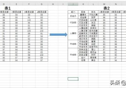 自动合并连续相同内容的单元格(excel相同数据自动合并)