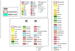 ARCGIS地图图例怎么打散和组合?