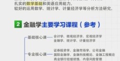 经济金融类专业05-金融学专业简介(经济金融类专业05-金融学专业简介)