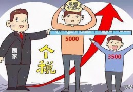 达到什么条件需要纳税(工资6000要交多少税)