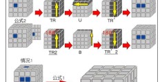 还原四阶魔方教程图解(四阶魔方一步一步公式)