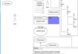 如何进行开源UML建模工具UMLet和ArgoUML用法解析