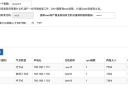 Hadoop集群环境部署的示例分析