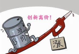 2021年历史油价一览(2021年25次油价调整)