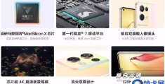 opporeno8pro怎么样(参数配置详情介绍)