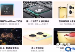 opporeno8pro怎么样(参数配置详情介绍)