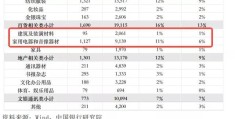 微信零钱明细怎么删除(微信零钱明细的删除方法)