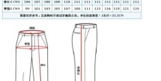 男生/女生31腰围穿多大裤子(31的腰围是多少尺码L还是XL)