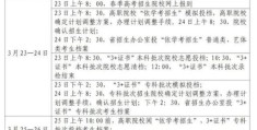 2022广东高职高考分数线什么时候出(广东本科征集志愿何时公布录取结果)