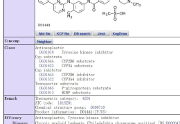 如何分析KEGG Drug 数据库