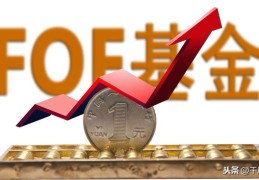 买基金100元为啥卖出只有58(100元是多少基金份额)