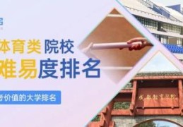 2022广州体育学院高考录取分数线(体育院校排名2021)