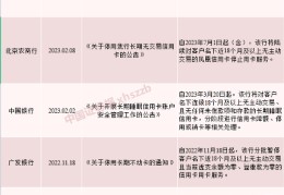 信用卡业务整顿力度加大(连续18个月没有用的信用卡注意了)