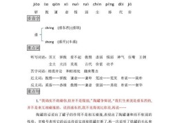 部编版三年级陶罐和铁罐课时笔记（部编版人教版三年级语文）