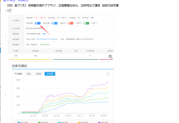 三个月时间，通过SEO养站卖站获取一万+的收益！