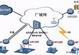 网络普及率官方数据(网络使用率多少正常)